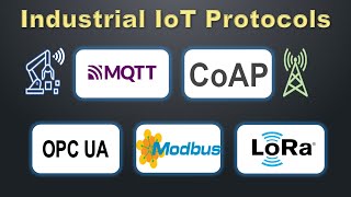 IoT Protocols  MQTT  CoAP  OPCUA  Modbus  LoRA  Industrial Automation IIoT [upl. by Notrub284]