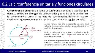 10 Circunferencia unitaria Conceptos básicos [upl. by Alleira563]