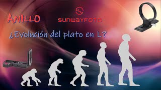 Anillos Sunwayfoto ¡la evolución del plato en L [upl. by Maxma]