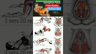 Kegel Exercises for Men  Beginners Pelvic Floor [upl. by Eryn]