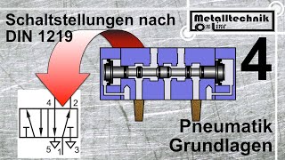 Pneumatik Grundlagen – Darstellung von Schaltstellungen nach DIN 1219 in pneumatischen Schaltplänen [upl. by Sauncho]