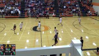 Ogallala High School vs Bridgeport High Varsity Womens Basketball [upl. by Aehsa]