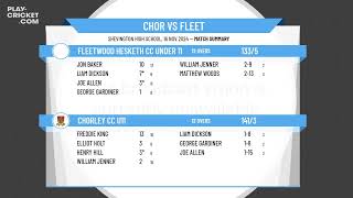 Chorley CC U11 v Fleetwood Hesketh CC Under 11 [upl. by Corty576]