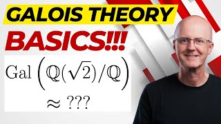 Galois Theory Fundamental Definitions and a Basic Example [upl. by Littlejohn]