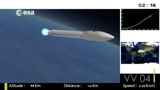 Revivez le lancement de l’IXV la mininavette de l’Esa [upl. by Welford237]