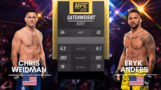 Chris Weidman vs Eryk Anders Full Fight  UFC 310 [upl. by Dranyam573]