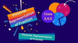 PICTORIAL REPRESENTATION OF A FRACTIONclass 345 [upl. by Belita]