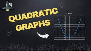 Quadratic Graphs Parabola  Characteristics of Quadratic Graphs [upl. by Dorina]