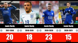 Leicester City Top Scorers in League 19932024 ⚽ Vardy Mahrez Heskey leicester [upl. by Lebanna]