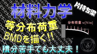 07 8片持ち梁の分布荷重のBMD・SFD 材料力学・構造力学 [upl. by Stanton]