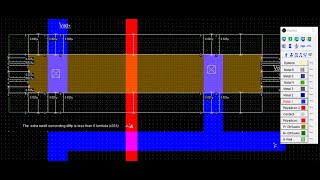 Layout design of Inverter using Microwind  VLSI Lab  CMOS  CadenceTransient Analysis  435  411 [upl. by Westberg72]