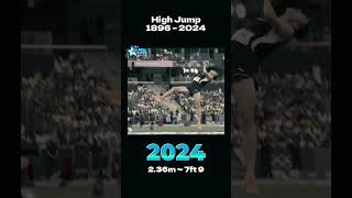 High Jump Evolution From 1896 Olympics to 2024 [upl. by Eimmij8]