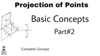 2 PROJECTIONS OF POINTS  BASIC CONCEPTS2  MUST SEE [upl. by Iana43]