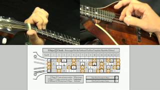 Your First 6 Mandolin Chords in G Major [upl. by Nnaxor]