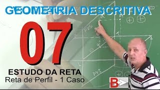 GEOMETRIA DESCRITIVA  Estudo da Reta  Reta de Perfil 1 Caso [upl. by Divad]