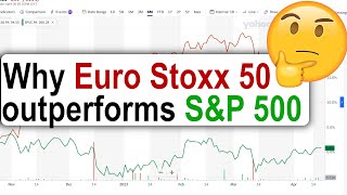 Why the Eurostoxx 50 outperforms the SampP 500  Q1 and Q2 2023 [upl. by Gwenneth]