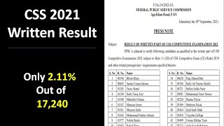 CSS 2021 Written Result  FPSC [upl. by Nick]