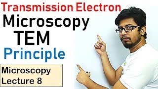 Transmission electron microscopy principle and working TEM [upl. by Yrrat]