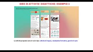 I software Padlet e bacheche IA [upl. by Eibmab]