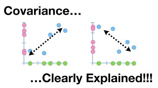 Covariance Clearly Explained [upl. by Lynda41]