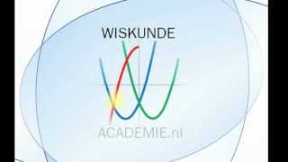 Kwadratische vergelijkingen oplossen  WiskundeAcademie [upl. by Aiahc651]