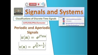 Numerical23  Periodic and Aperiodic Signals  Discrete Time Periodic Signal  Fundamental Period [upl. by Drhacir]