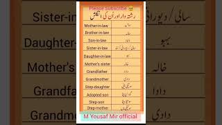 Learn English vocabulary  words meaning  English vocabulary words [upl. by Meer]