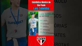 Estatística do técnico do São Paulo hoje Luis Zubeldíafutebol time saopaulofc saopaulo [upl. by Sisak]