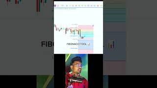 How to use Fibonacci tool for trading 📊 [upl. by Varipapa]