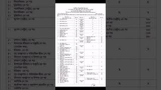 HSC 2024 exam date  HSC 2024 routine  এইচএসসি ২০২৪ রুটিন [upl. by Eneja]