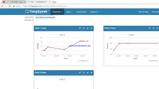 Using VB to send data to thingspeak [upl. by Onibag]