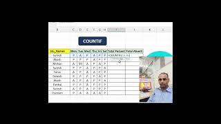 countif countif excel exceltech excelformula education excelclub [upl. by Cleaves680]