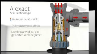 Aexact Automatischer hydraulischer Abgleich [upl. by Furiya151]