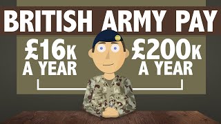 How Much Are The British Army Paid in 2022 Old Version [upl. by Yhtimit]