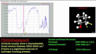 Introduction to IR Spectroscopy  Alcohols [upl. by Ansley458]