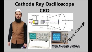 Cathode Ray Oscilloscope CRO Lec04 Class10th Introductory Electronics [upl. by Laup]