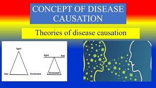 Concept of Disease Causation [upl. by Gilmour269]