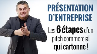 Pitch commercial  réussissez votre présentation dentreprise en 6 étapes [upl. by Lawton608]