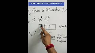 why Carbon is Tetravalent  carbonfamily short [upl. by Yves]