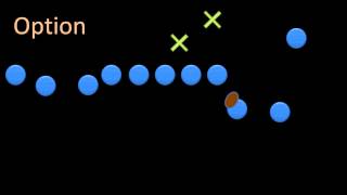 Intro to Football Offensive Plays [upl. by Solraced]