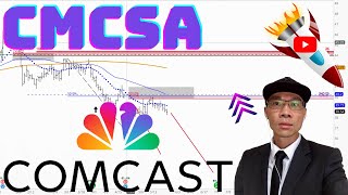 COMCAST Technical Analysis  Is 40 a Buy or Sell Signal CMCSA Price Predictions [upl. by Ybreh]