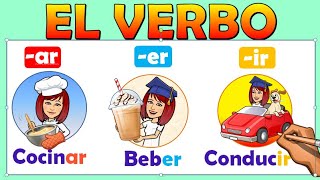 📚EL VERBO para niños 🔶️NÚMERO 🔶️PERSONA🔶️ TIEMPO 🔶️MODO 🔶️CONJUGACIÓN 📌Video educativo [upl. by Eade]