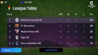 My League Table No1efootball 2024🇳🇵🇳🇵 [upl. by Anirtal714]