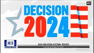 Holliston 2024 Election Results  1152024 [upl. by Annaeed377]