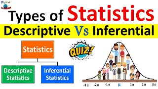 Descriptive Statistics vs Inferential Statistics  Measure of Central Tendency  Types of Statistics [upl. by Bettye]