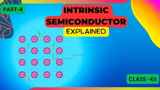 intrinsic semiconductor class 12 physics Explained [upl. by Neufer]