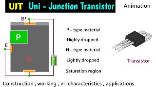 ujt  ujt transistor  ujt working and characteristics  ujt working animation  in hindi [upl. by Sinnal]