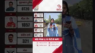 दूसरे राउंड में किसका पलड़ा भारी  Vidhansabha Result  MB Live Hindi shorts election result [upl. by Meta531]