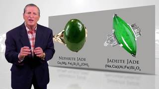 Types of Jade Jadeite vs Nephrite l Gem Shopping Network [upl. by Cassell]