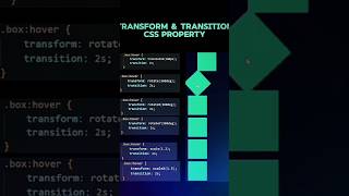 Transform and Transition property css transformation [upl. by Ielak]